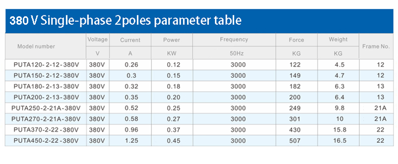 PT120-450W-2-380V (1).jpg